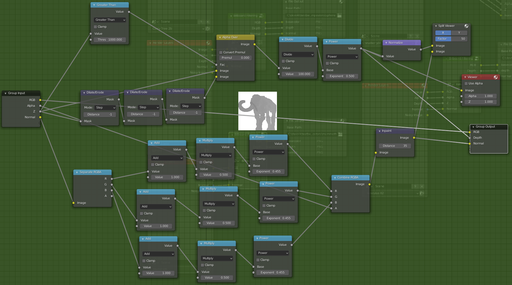 A Blender compositor graph that packs the three textures.
